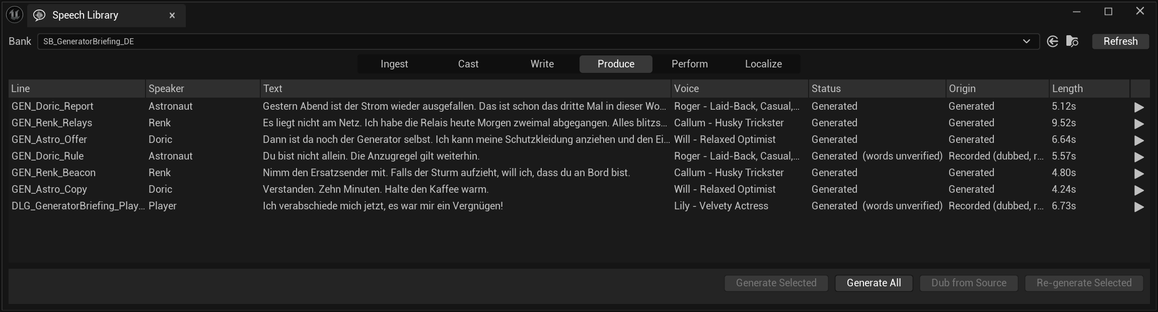 The Produce page showing bank SB_GeneratorBriefing_DE. The same seven line ids as the English bank — GEN_Doric_Report, GEN_Renk_Relays, GEN_Astro_Offer, GEN_Doric_Rule, GEN_Renk_Beacon, GEN_Astro_Copy, DLG_GeneratorBriefing_Play… — now carrying German text such as 'Gestern Abend ist der Strom wieder ausgefallen' and 'Verstanden. Zehn Minuten. Halte den Kaffee warm.' The Voice column still names Roger, Callum, Will and Lily. Status reads Generated for every line, with '(words unverified)' added on two. Origin reads Generated for five and 'Recorded (dubbed, r…' for the two that were performances. Lengths differ from the English: 5.12s, 9.52s, 6.64s, 5.57s, 4.80s, 4.24s, 6.73s. The buttons at the foot are Generate Selected, Generate All, Dub from Source and Re-generate Selected.